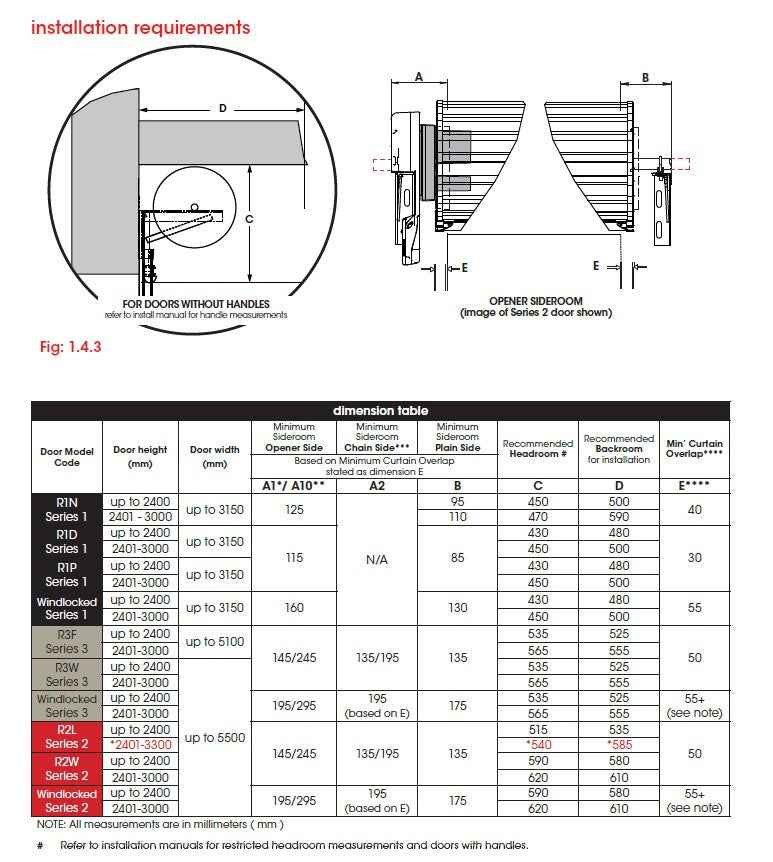 2100mm High B&D Domestic Wide Rollmasta Roller Door - Image 3