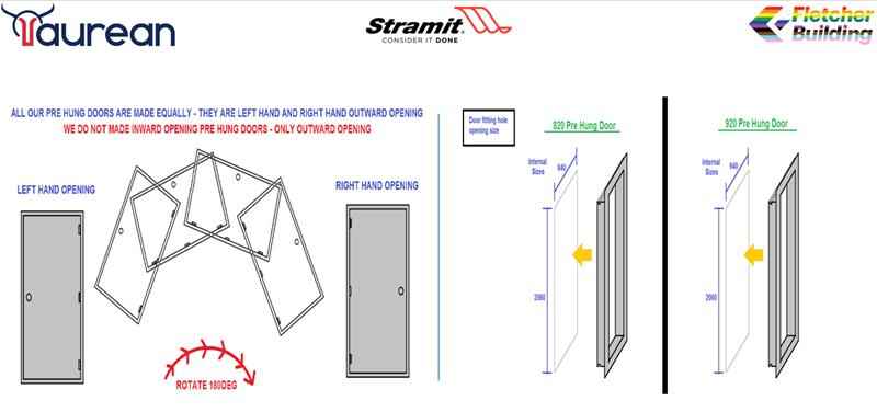 Personal Access Doors - PA Doors for Sheds and Garages - Image 4